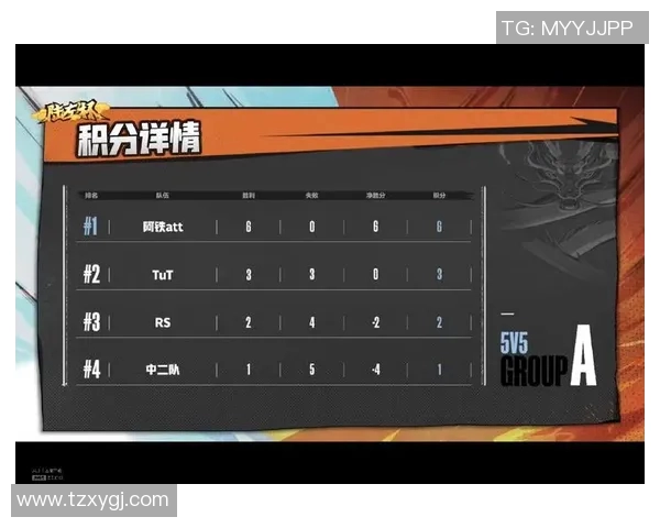 上海排球队以59分领跑世锦赛积分榜展现强劲实力